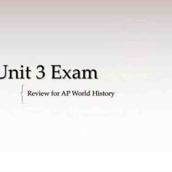 Unit 7 exam joshua's law