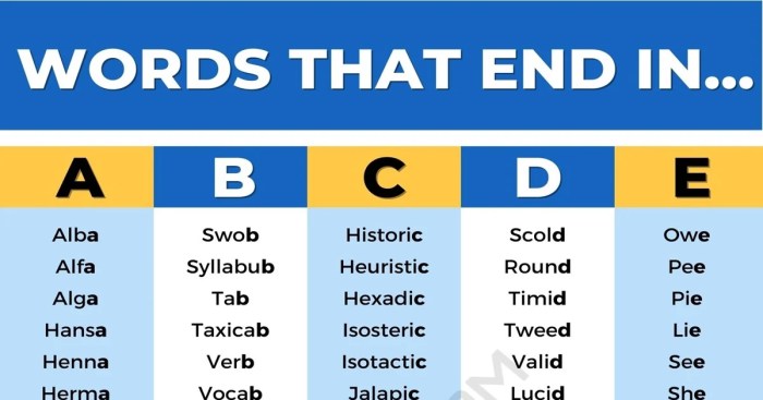 Words with tle at the end